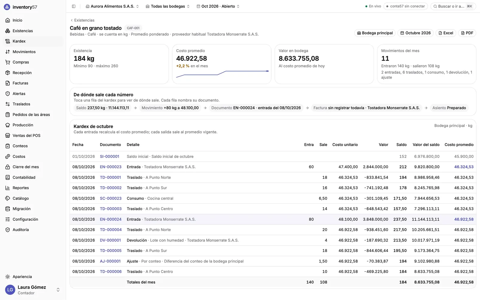Kárdex con saldo corrido, costo promedio y el origen de cada número