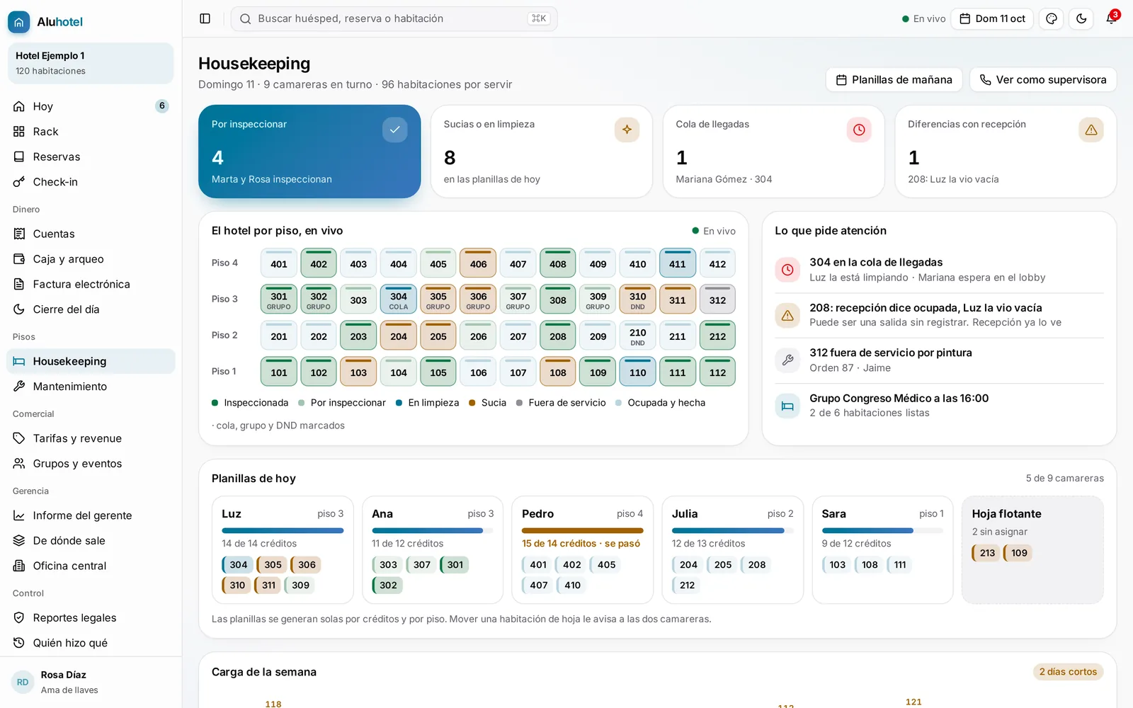 Housekeeping con el mapa de habitaciones por piso