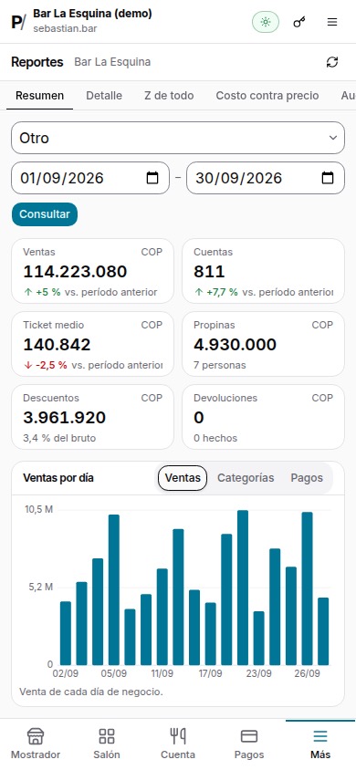 El tablero de septiembre en el celular
