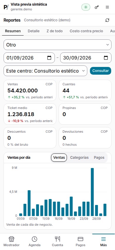 El tablero del mes en el celular