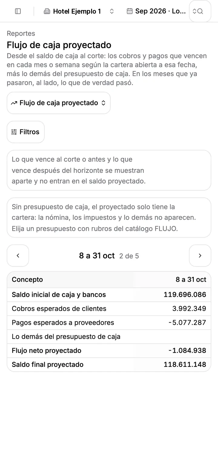 El flujo de caja proyectado en el celular: saldo inicial, cobros y pagos esperados y saldo final.